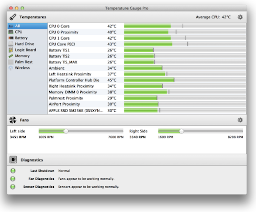 mac cleaner 10.9.5